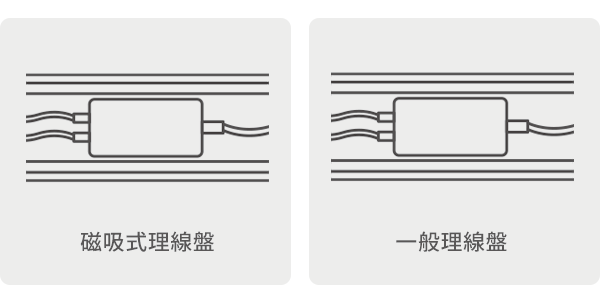 flexispot_磁吸式_電動升降桌