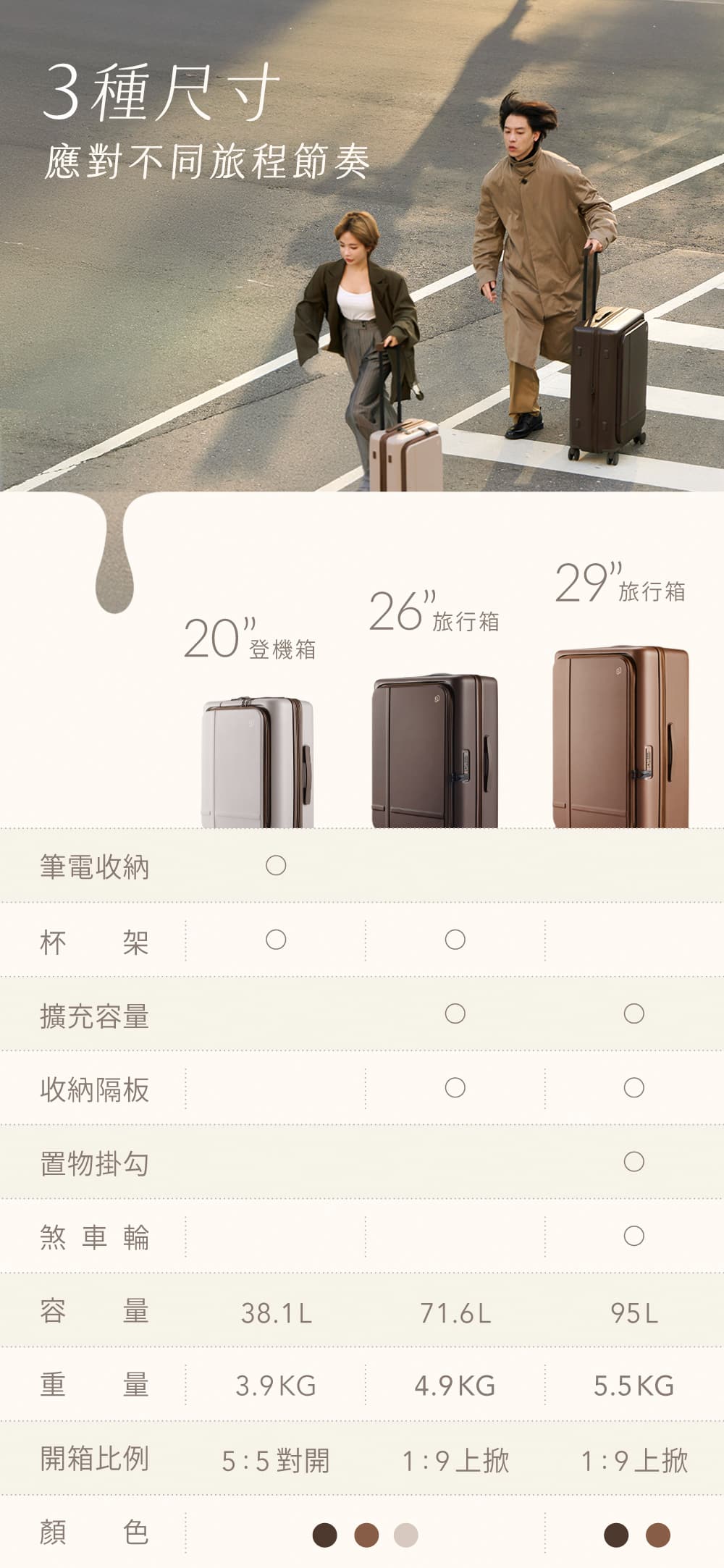 ninetygo_濃醇箱_登機箱_20吋